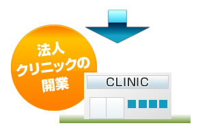 法人クリニックの開業