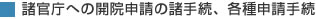 諸官庁への開院申請の諸手続、各種申請手続